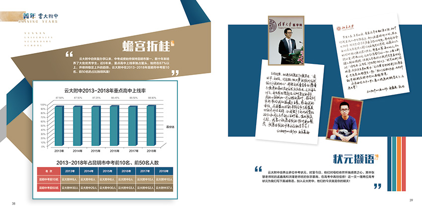 昆明奎門廣告為云大附中提供畫冊策劃設計制作服務